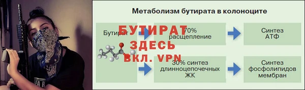 трава Алапаевск